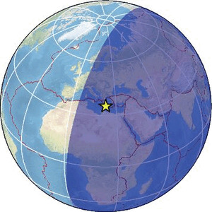 Global view