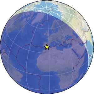 Global view