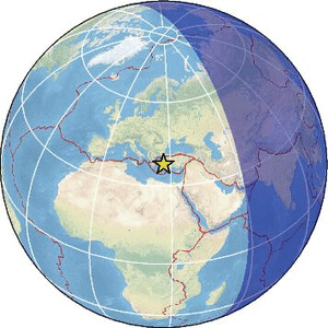 Global view