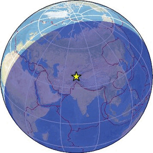 Global view