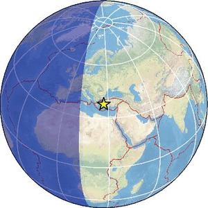 Global view