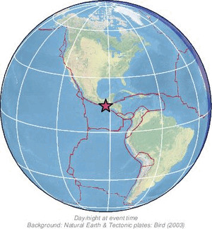 Global view