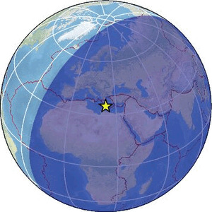 Global view