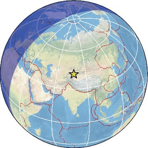 Global view