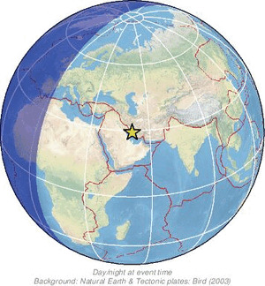 Global view
