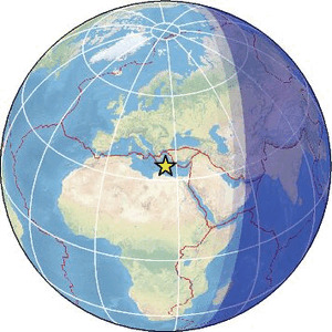 Global view