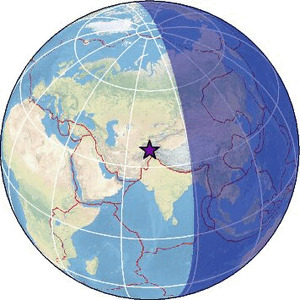 Global view