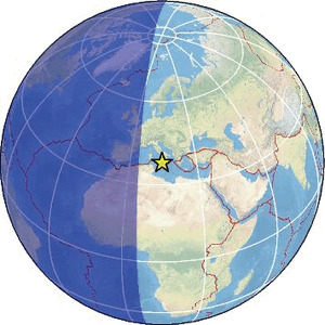 Global view