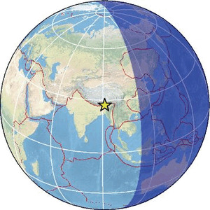Global view