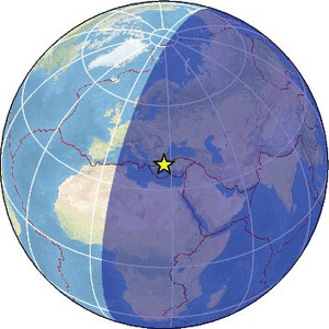 Global view