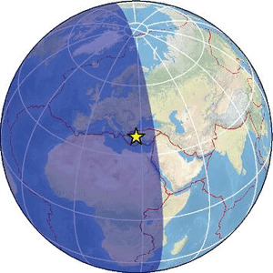 Global view