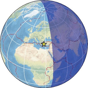 Global view