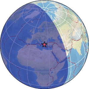 Global view