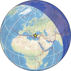 Global view