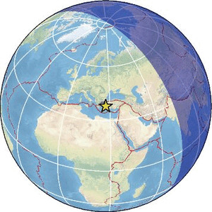 Global view