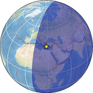 Global view