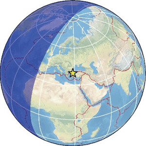 Global view