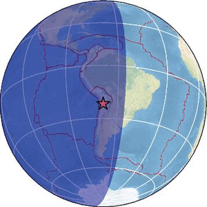 Global view
