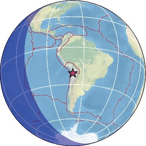 Global view