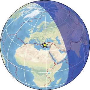 Global view