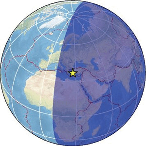 Global view