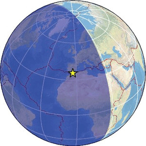 Global view