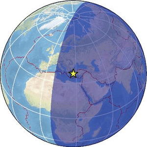 Global view