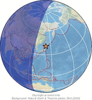 Global view
