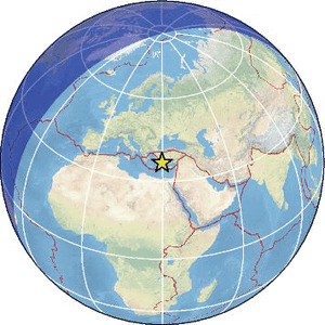 Global view