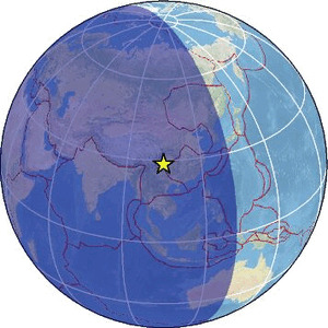 Global view