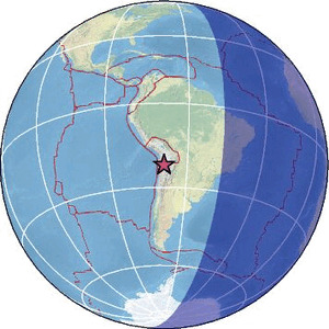 Global view