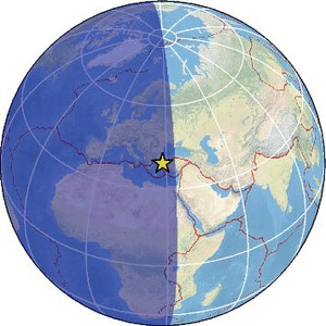 Global view