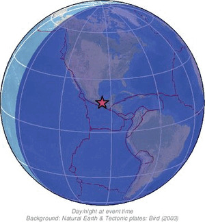 Global view