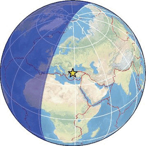 Global view