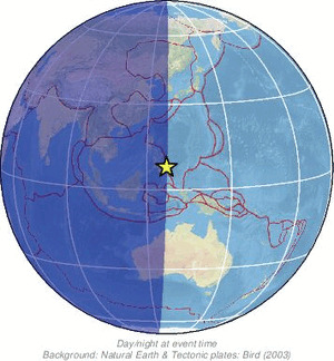 Global view