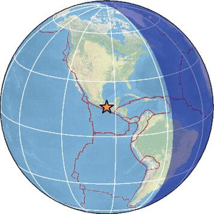 Global view