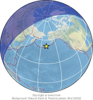 Global view
