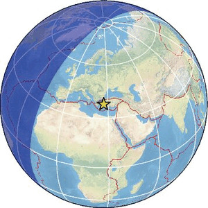 Global view