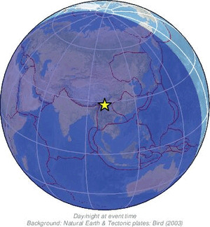 Global view
