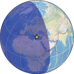 Global view