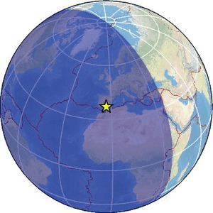 Global view