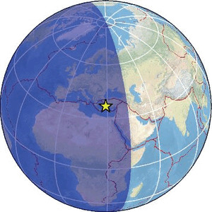 Global view