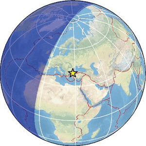 Global view