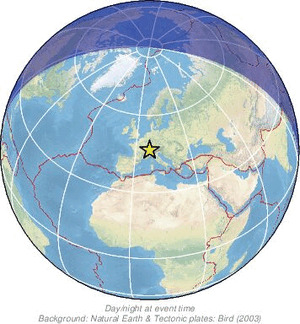 Global view