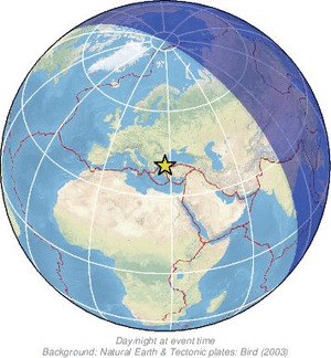 Global view