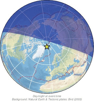 Global view