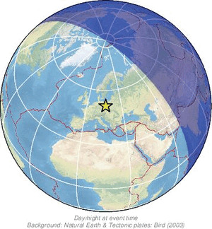 Global view