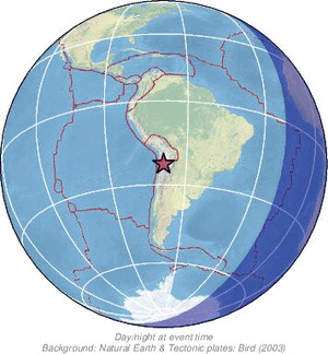 Global view