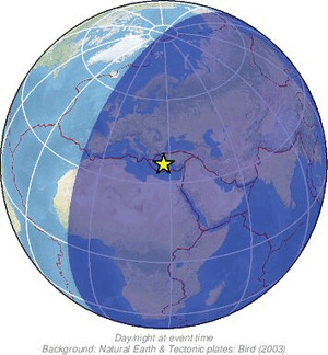 Global view