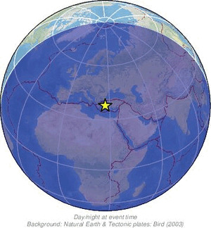 Global view